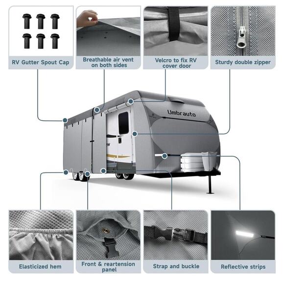 Umbrauto RV Cover 7 Layers Top Waterproof Anti-Tear Camper Cover Fits 18-20ft - Picture 5 of 5